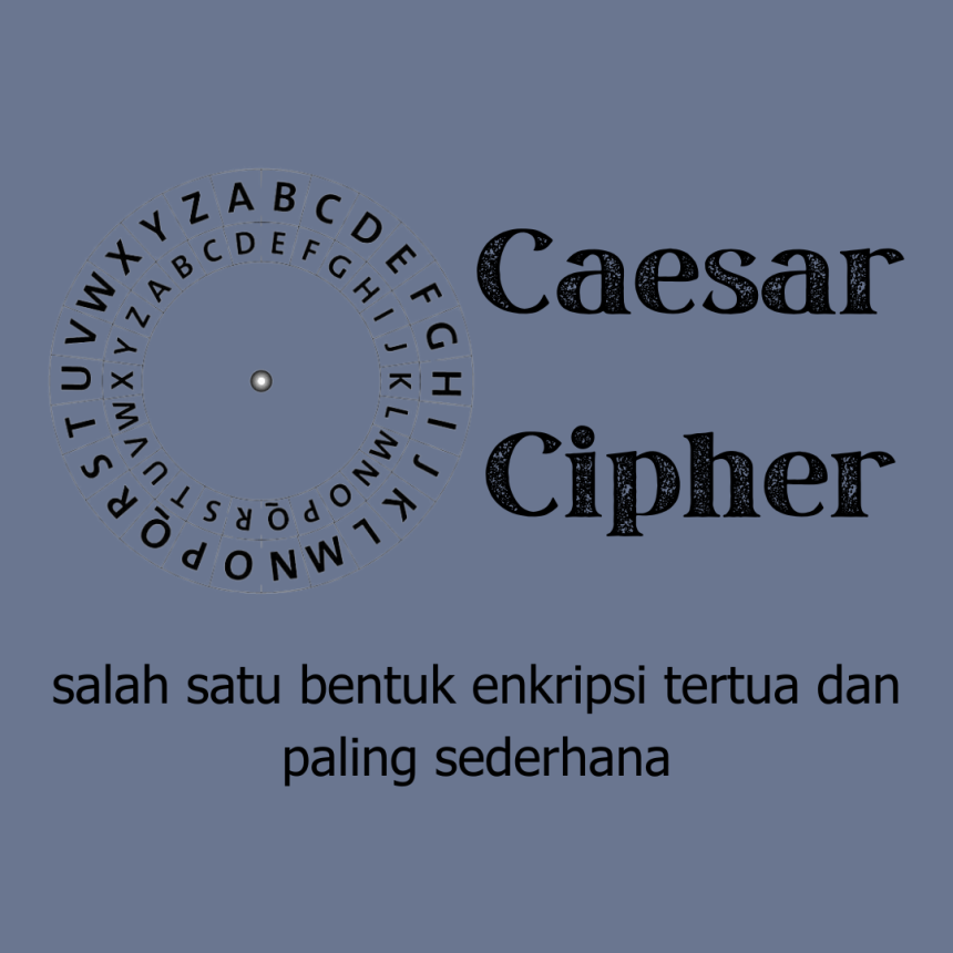 Caesar Cipher