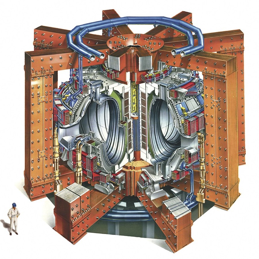 Nuclear Fusion Power Plant