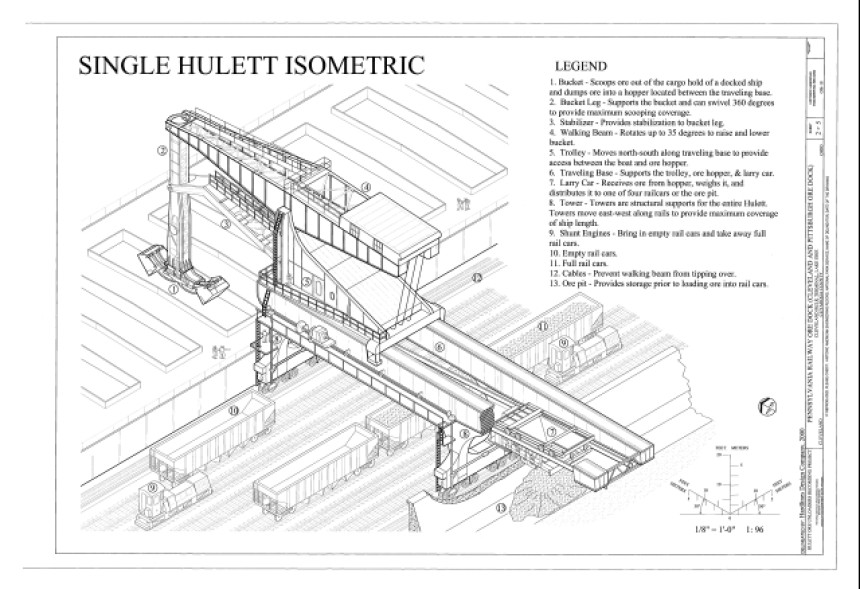 petak model hulett