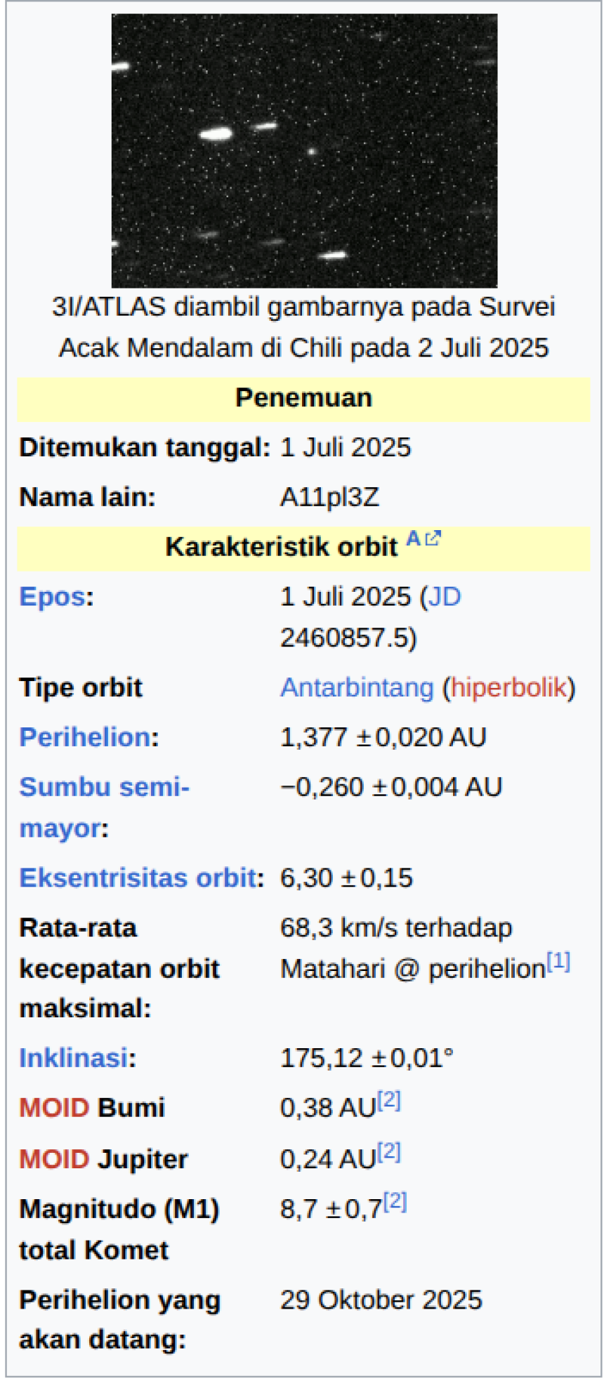 Foto statistik 3I/Atlas